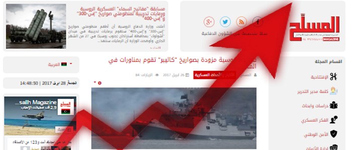 تقرير بخصوص اداء موقع مجلة المسلح تقرير بخصوص اداء موقع مجلة المسلح