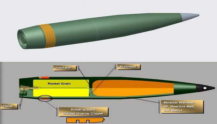 جنرال ديناميكس تكشف النقاب عن قذائف المدى الطويل التي تستخدم تكنولوجيا الصواريخ .