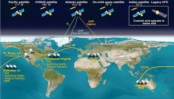 البنتاغون يمنح عقدًا لشركة جنرال دايناميكس لدعم نظام الأقمار الصناعية للاتصالات العسكرية للجيل التالي.