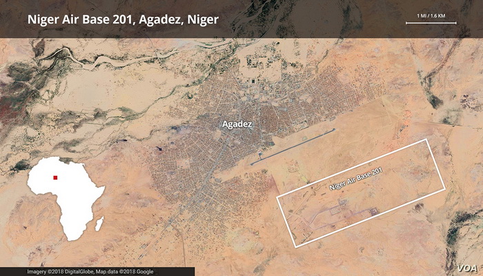 القاعدة الجوية الأمريكية الاستطلاعية “Air Bace-201″في النيجر … نمط متجدد للعمليات ضد الأرهاب