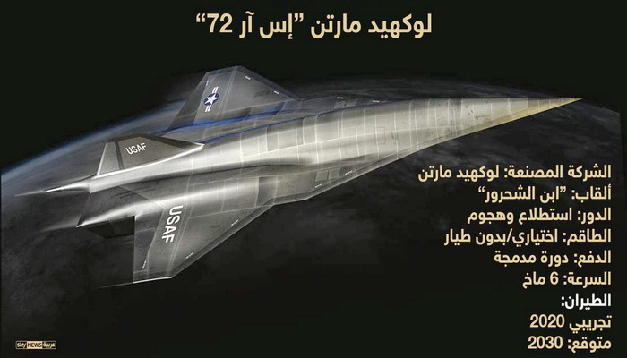 حروب التجسس تشتعل بتجهيز طائرة التجسس الأمريكية Lockheed SR-72 