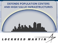 Lockheed Martin Receives $528 Million THAAD Missile-Defense Contract